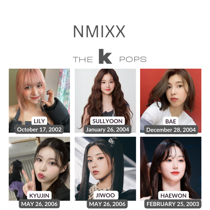 How Old Are The NMIXX Members? [NMIXX AGES 2024 Updated]